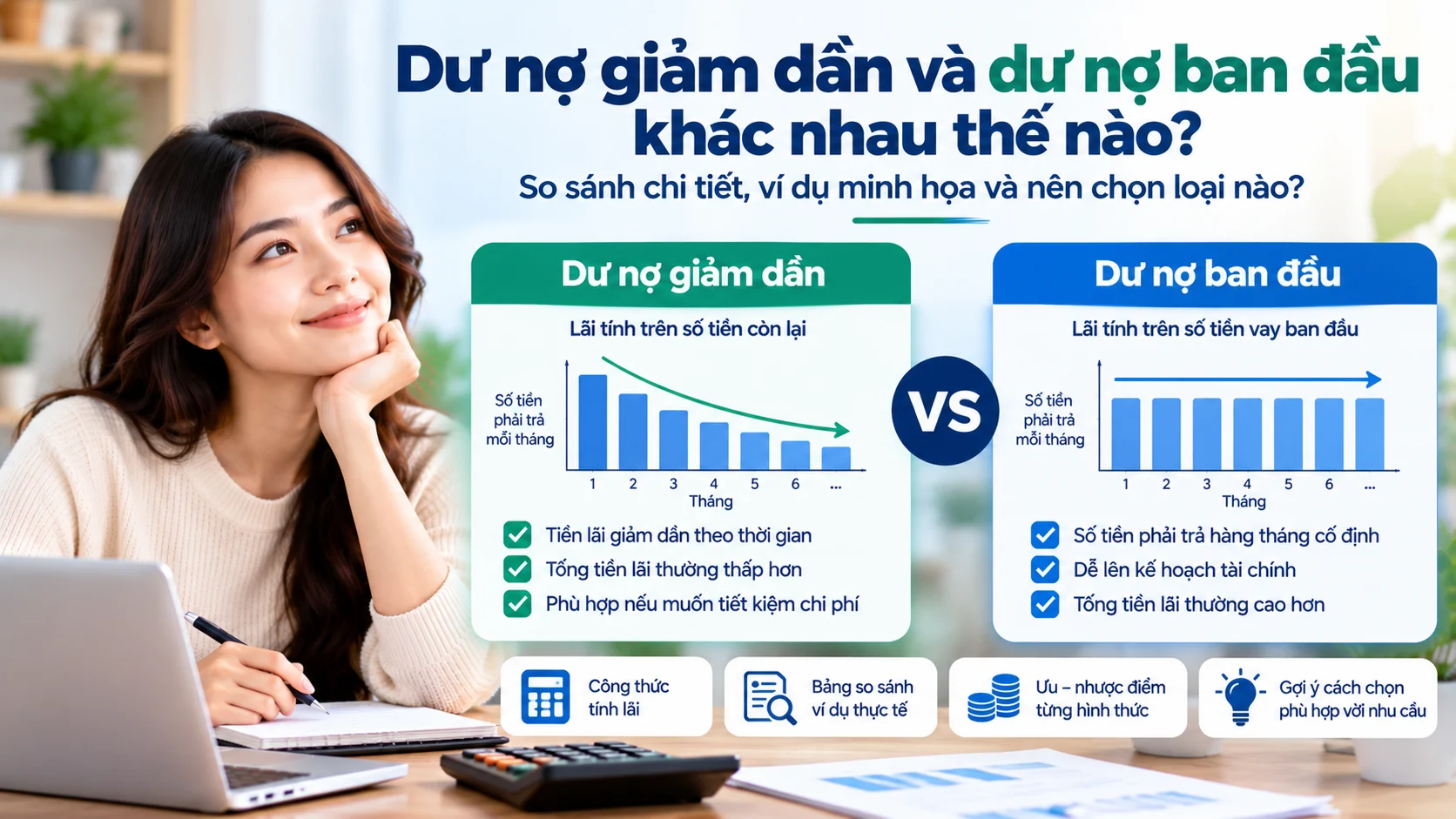 Dư nợ giảm dần và dư nợ ban đầu khác nhau thế nào?
