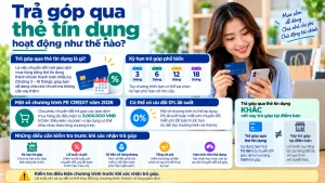 Trả góp qua thẻ tín dụng hoạt động như thế nào?